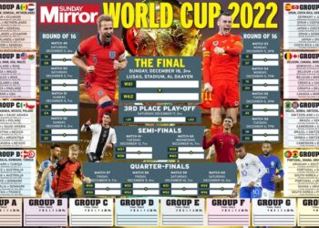 World Cup 2022 wallchart: Download yours for FREE with fixtures, times and dates
