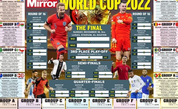 World Cup 2022 wallchart: Download yours for FREE with fixtures, times and dates