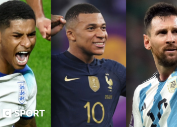 World Cup permutations: Who is into the last 16 and who could join them?