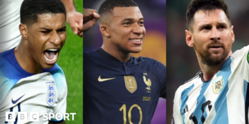 World Cup permutations: Who is into the last 16 and who could join them?