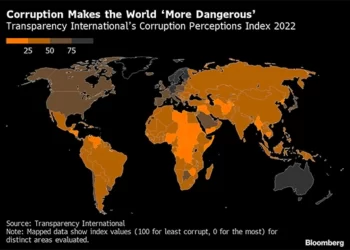 UK tumbles in corruption index