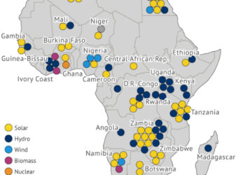 China in Africa: Who is fooling who?
