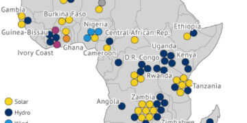 China in Africa: Who is fooling who?