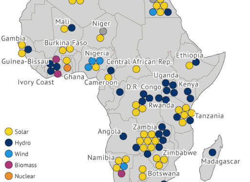 China in Africa: Who is fooling who?